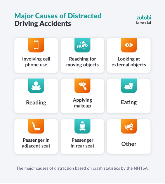 major causes of distracted driving accidents 1200x630 s