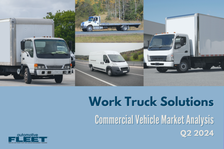 july 2024 work truck solutions q2 market analysis 1200x630 s