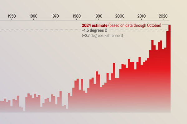 2024 temperature anomaly graphic leadImage