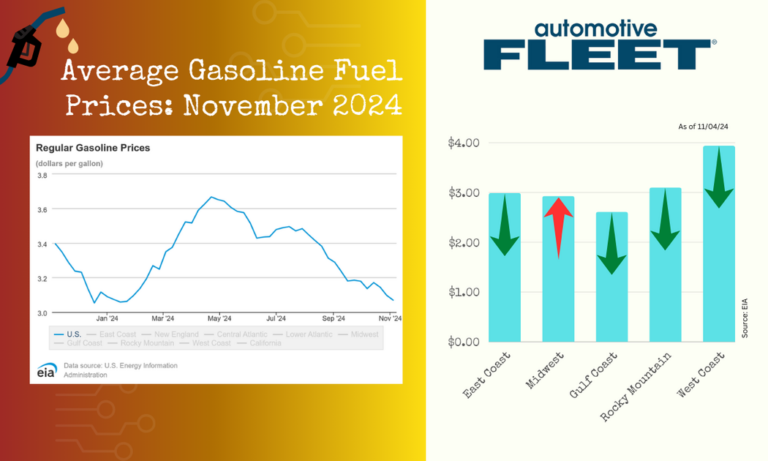 november 04 2024 gas prices updated final 1200x630 s