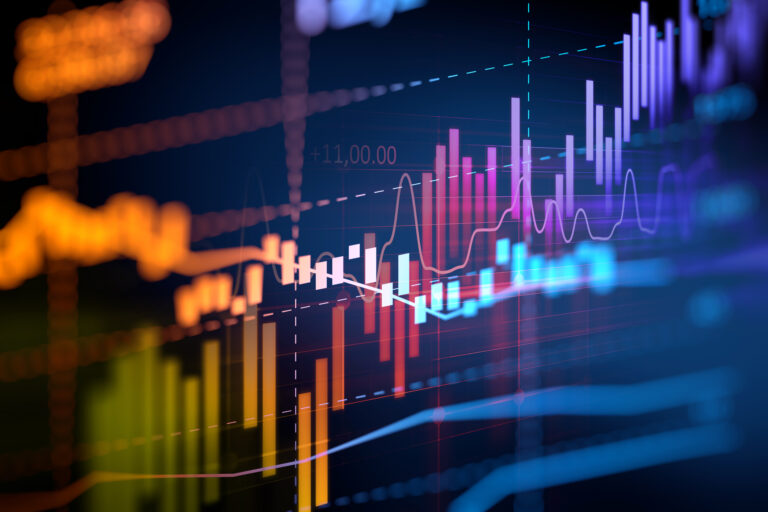 stock market chart