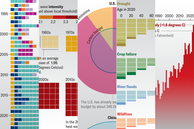 paris agreement roundup graphic leadImage